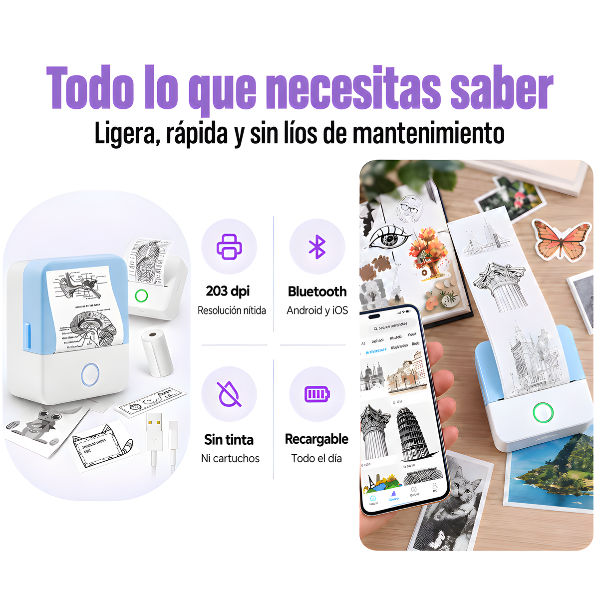 Impresora Portátil Sin Tinta